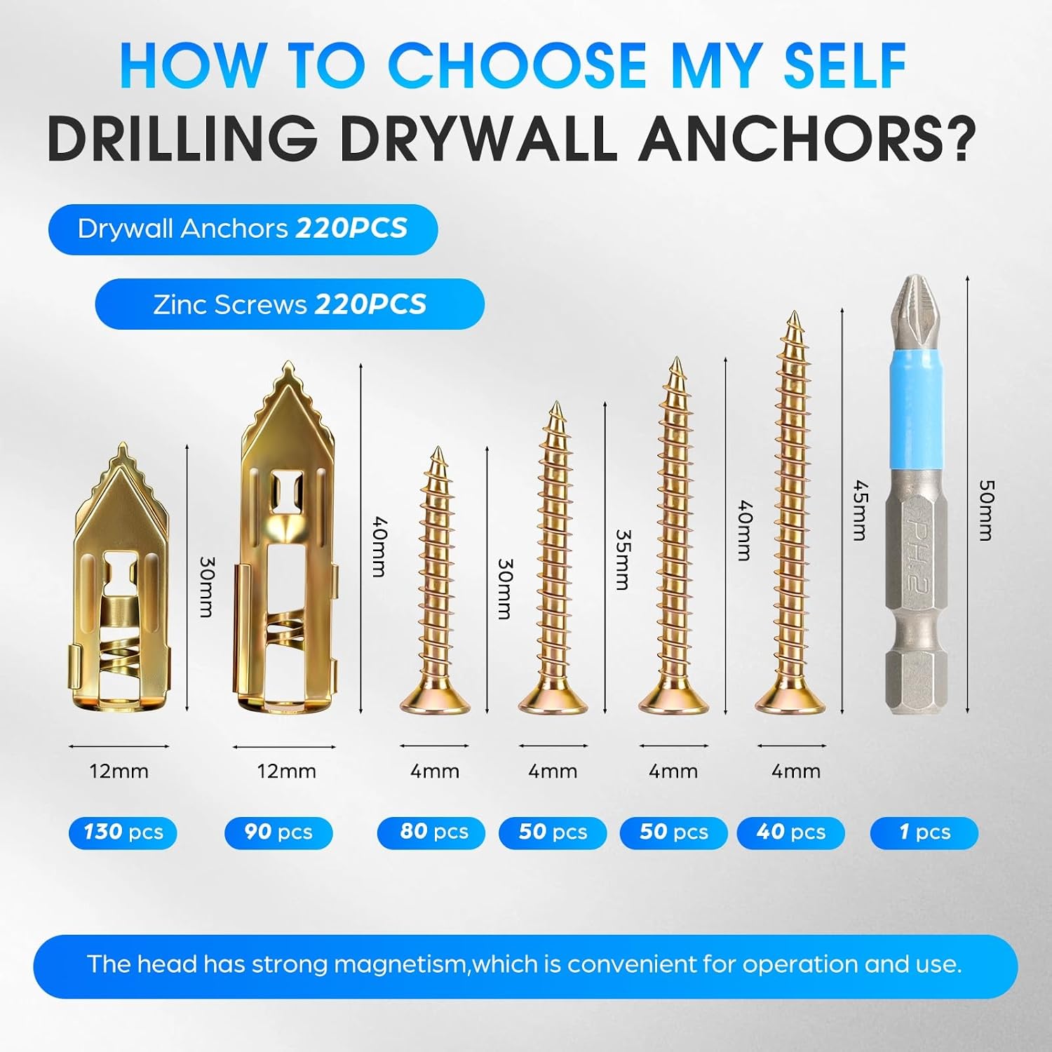 440 PCS Self Drilling Drywall Anchors with Screws Kit - 220 Metal Sheetrock Wall Anchors & 220 Zinc Expansion Drywall Screws,2025 Upgraded Zinc Plated Steel,No Drilling Required, Easy to Install