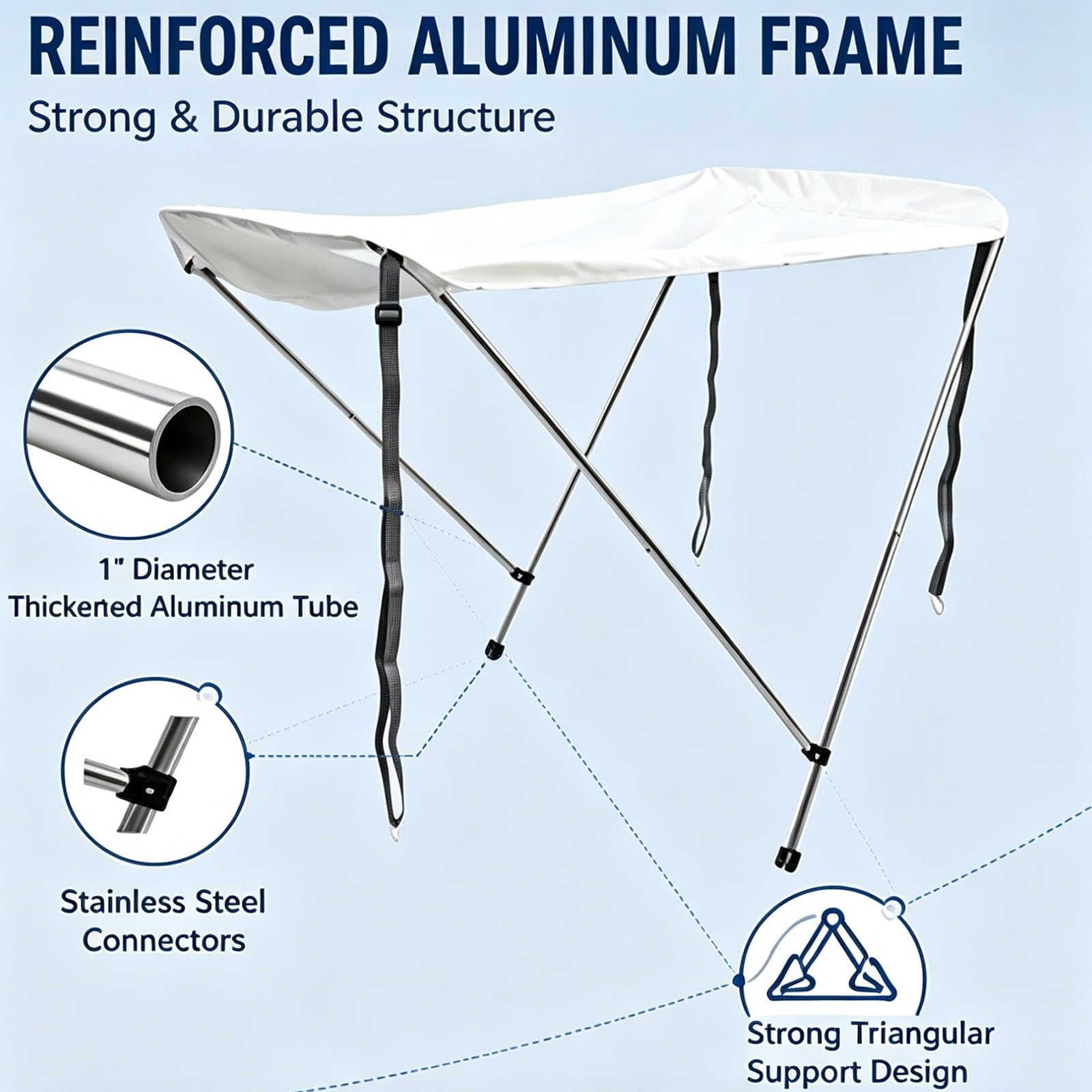 Tendalino Barca 2 Archi, Oxford 600D Idrorepellente, Telaio Alluminio con Giunti Inox, Pieghevole, Parasole per Pesca, Pontoni e Gommoni, 140 x 100 x 115 cm, Bianco