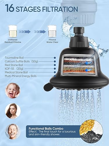 Miniatura 5 de Cobbe Cabezal de ducha de lujo con doble filtro, alto rendimiento de 16+20 etapas, 99% de eliminación de filtros de ducha para agua dura, elimina