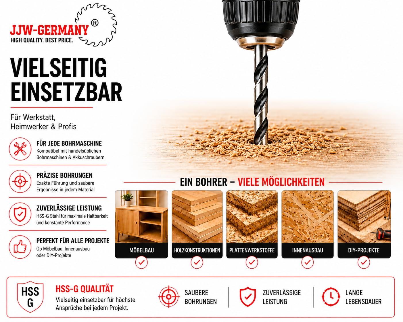 jjw-germany HSS-G - Juego de brocas para madera (25 piezas, 1-13 mm > 0,5 mm, para madera, MDF, aglomerado, acrílico, vástago de 10 mm)