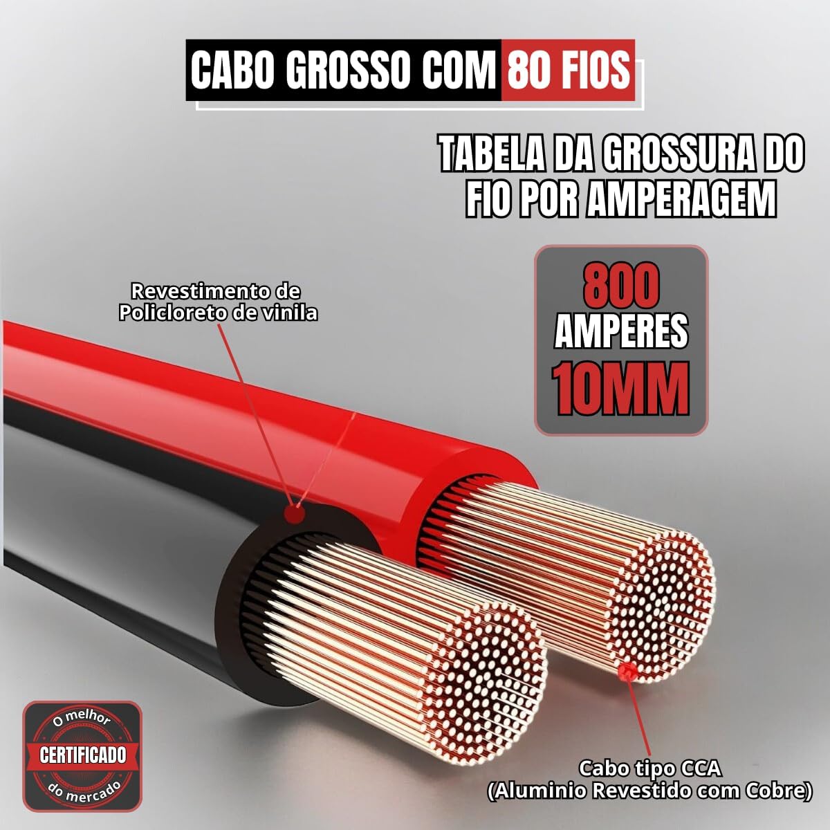 Cabo de Bateria Chupeta Automotivo 800A para Carro, Moto e Caminhão, Alta Capacidade de Carga, Conectores Reforçados, Ideal para Emergências, Fácil de Usar, Compacto
