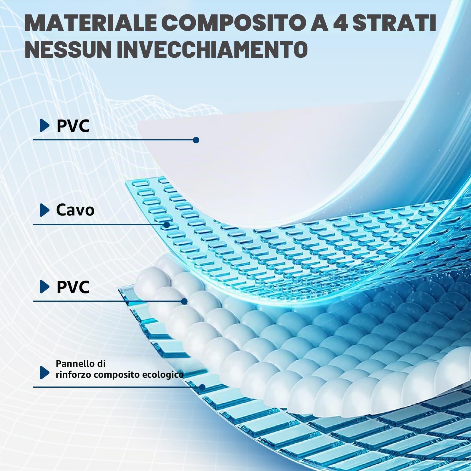 Piscina pieghevole per bambini per cani e animali domestici – 2,23 m vasca in PVC resistente per giardino con scarico rapido e fondo antiscivolo, include palline e kit di riparazione