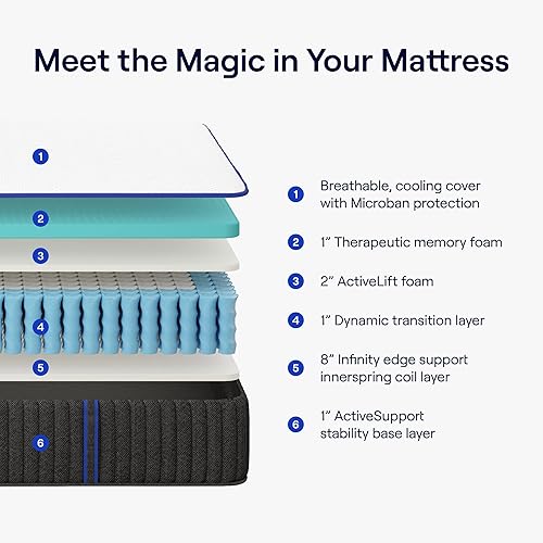 Miniatura 2 de Nectar Colchón híbrido individual XL de 12 pulgadas, espuma viscoelástica de gel de firmeza media, resortes de acero, tecnología de refrigeración,