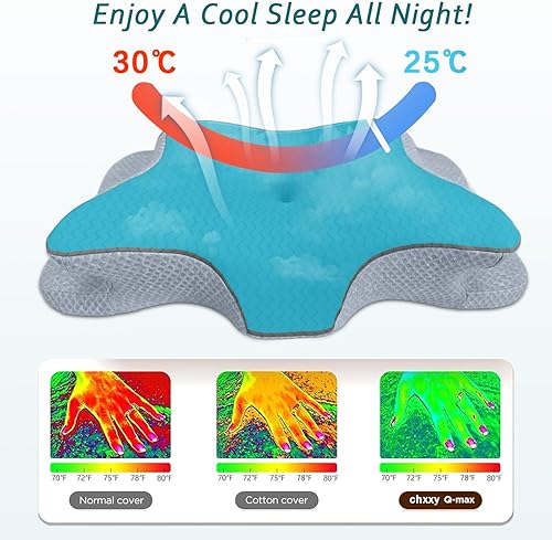 Miniatura 97 de Almohadas de espuma viscoelástica, almohada cervical para aliviar el dolor de cuello y hombros, almohada ergonómica de contorno de cama, suave