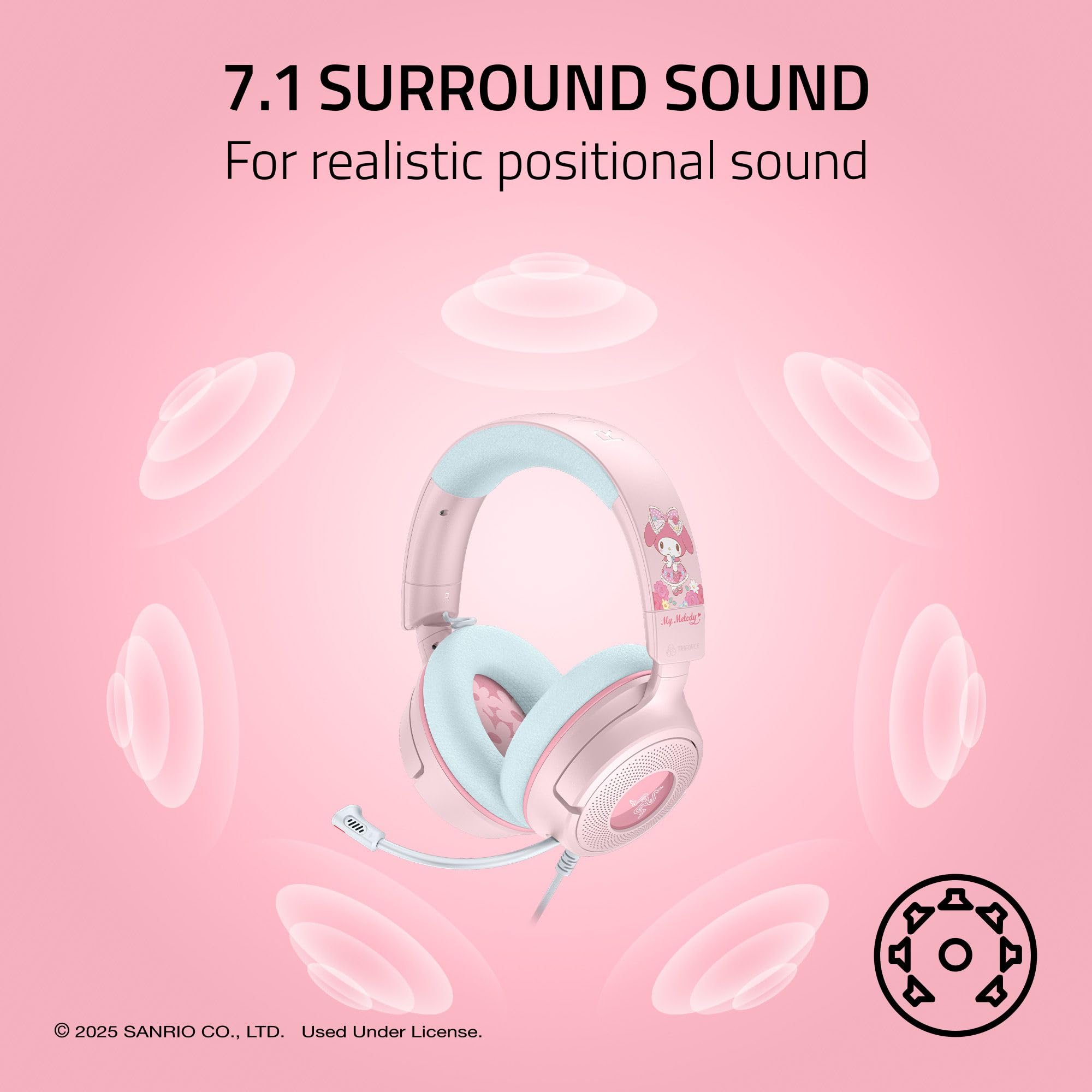 Amazon.com: Razer Kraken V4 X Wired USB-C & Type A Gaming Headset