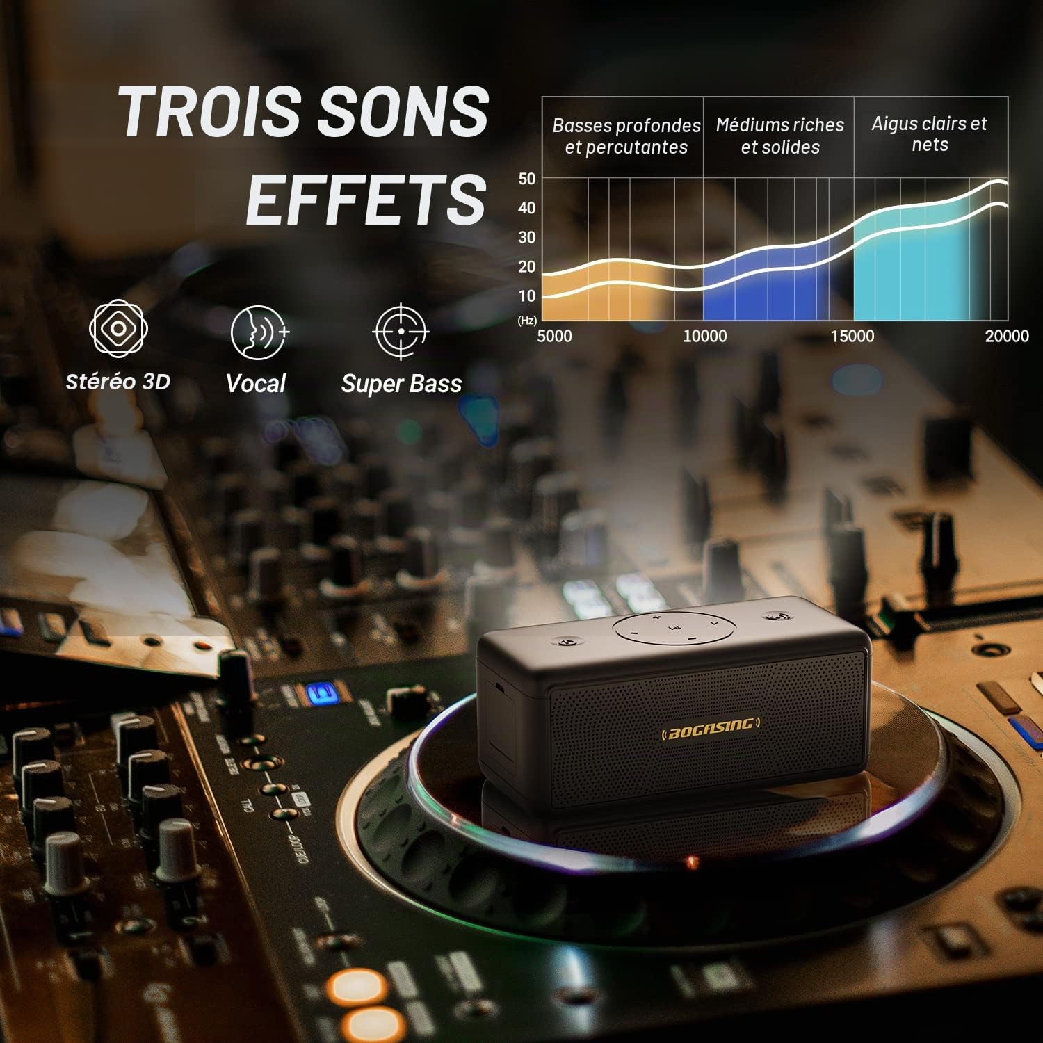 BOGASING Enceinte Puissante M5, 40W Surround Stéréo, Basses Profondes Haut Parleur, Autonomie 30 h, Bluetooth 5.3, Étanche IPX7, EQ, AUX, TF Carte, USB, sans Fil Portable pour d'Extérieur (Noir)