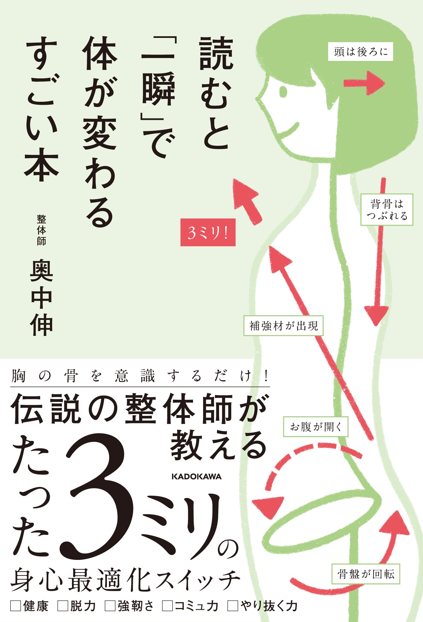 読むと「一瞬」で体が変わるすごい本 | 奥中 伸 |本 | 通販 | Amazon