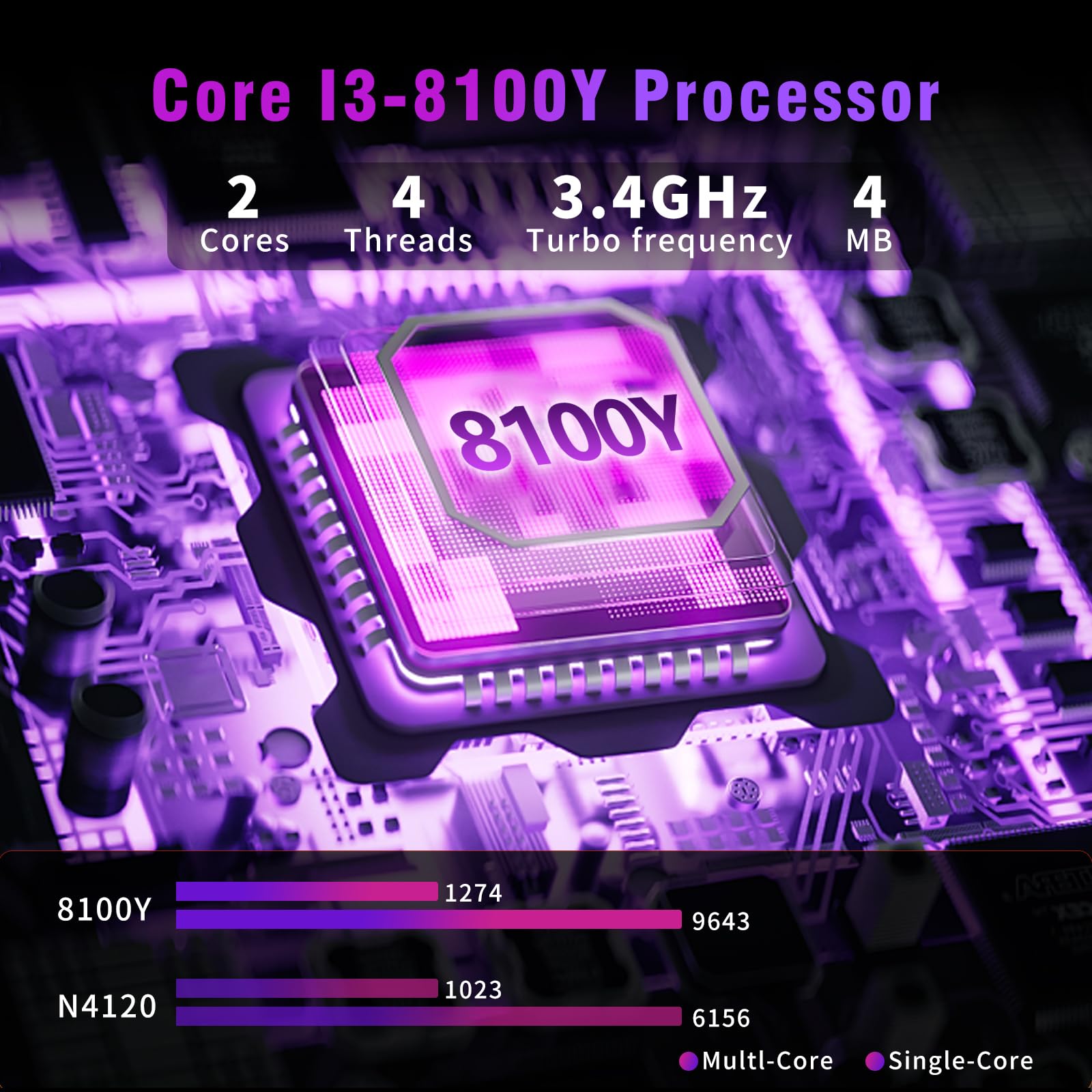 Moacreto Portatile PC 15,6 pollici Core i3-8100Y, Notebook 16GB RAM 512GB SSD, Laptop FHD 1920 * 1080, Computer portatile con Type-C, USB 3.0, Mini HDMI, Wi-Fi, BT5.0, Tastierino Numerico