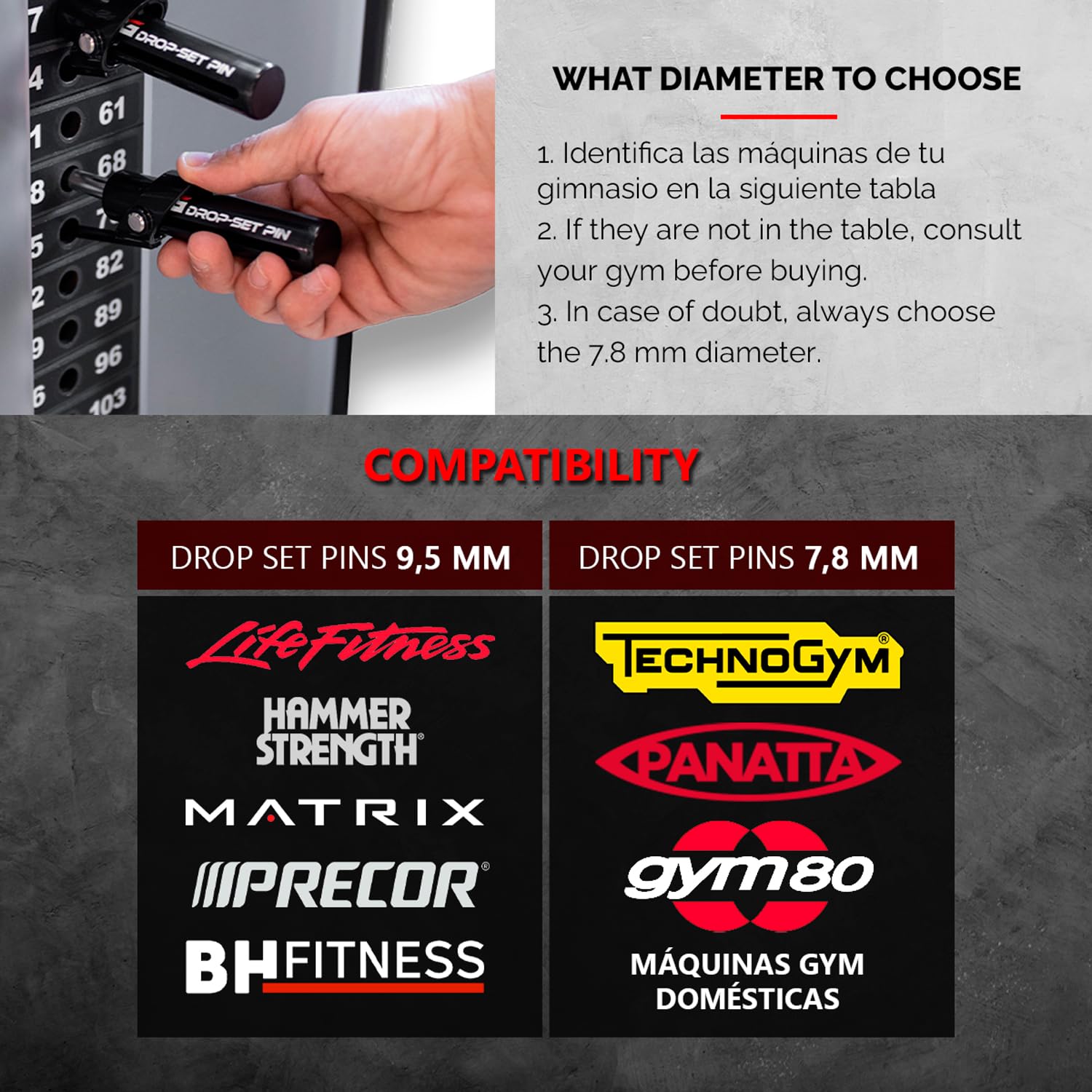 What is Drop Set Training? A drop set... - Parallel Coaching
