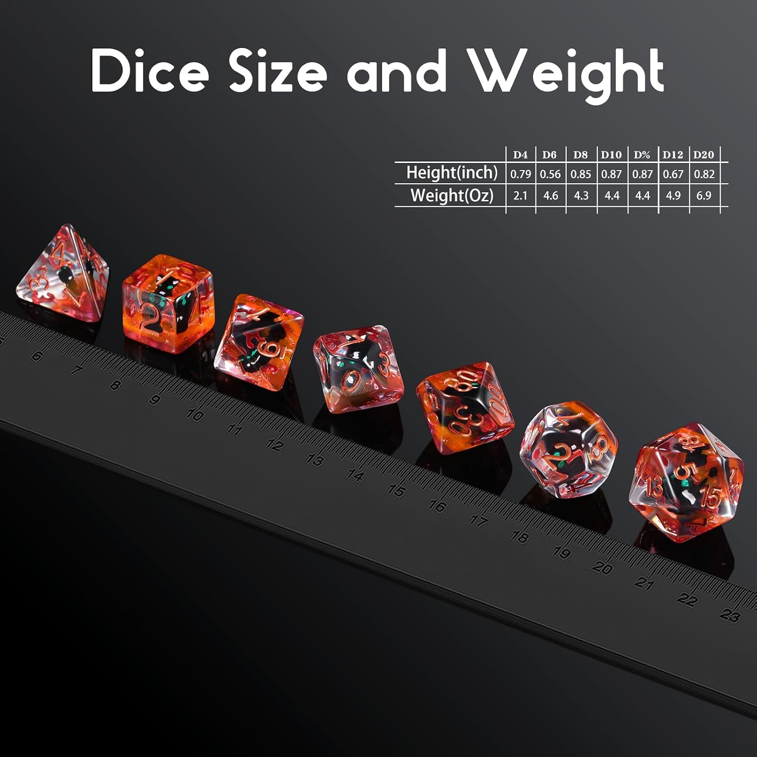 Black Cat Gaming Dice Set D&D, DNDND 7PCS Resin DND Dice with Velvet Bag for Dungeons and Dragons Role Playing Games and Tabletop Games（Black Cat
