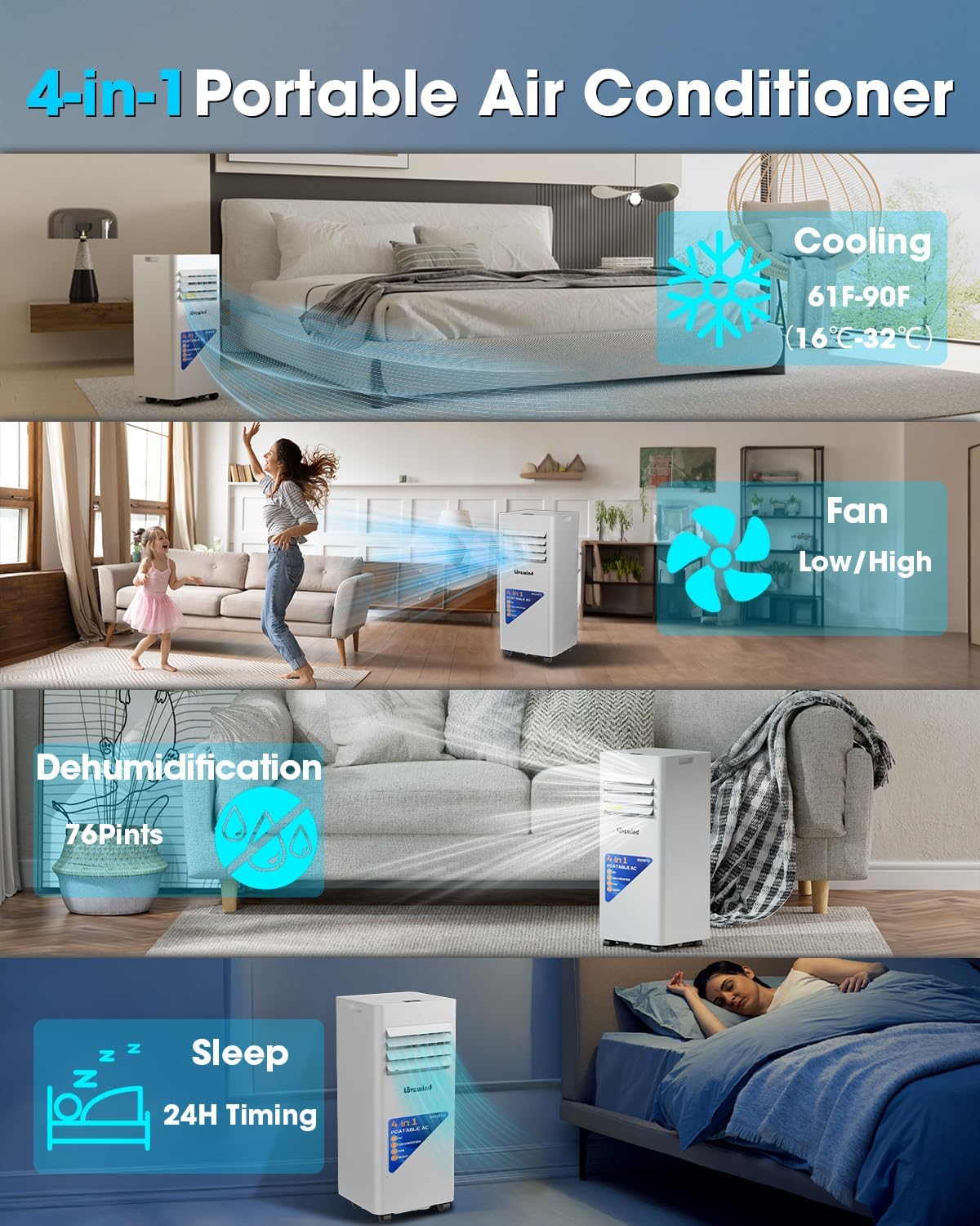 Lovewind Portable AC 4-in-1 modes
