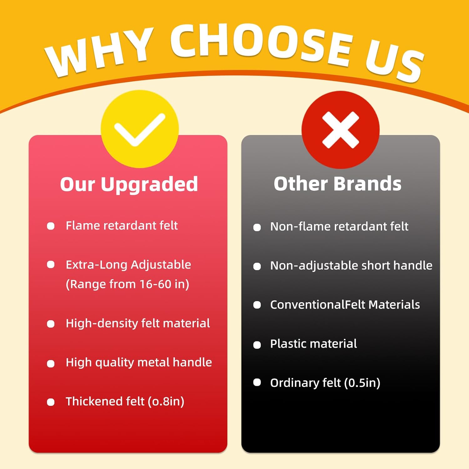 28" x 14" Rectangular Fireplace Flue Plug, Double-Layer Felt Chimney Draft Stopper for Unused Fireplaces, Fits Rectangular Flue Openings up to 27" x 13", Telescopic Removal Rod