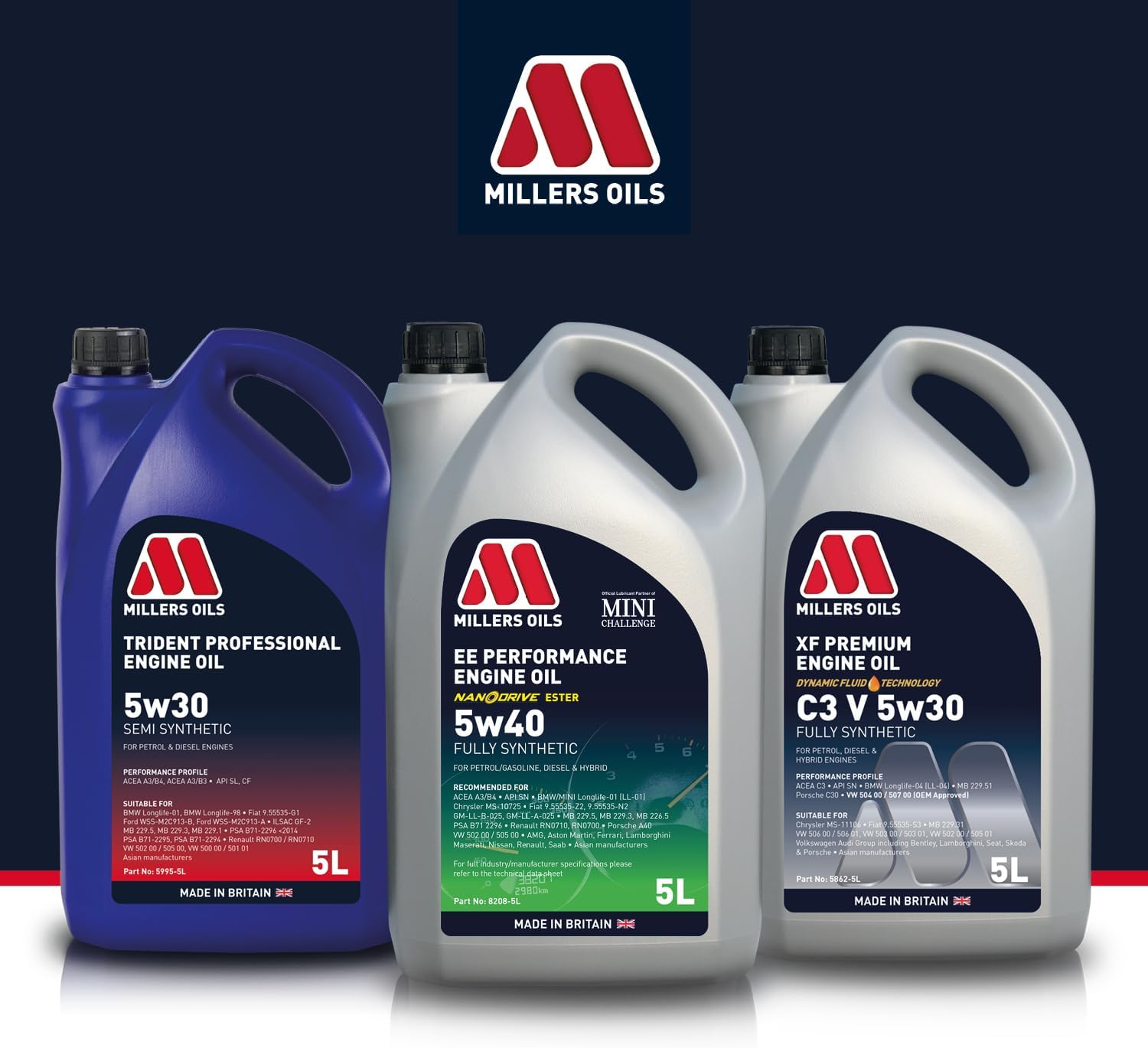 XF Premium 0w40 Fully Synthetic Motor Oil, 5 liters
