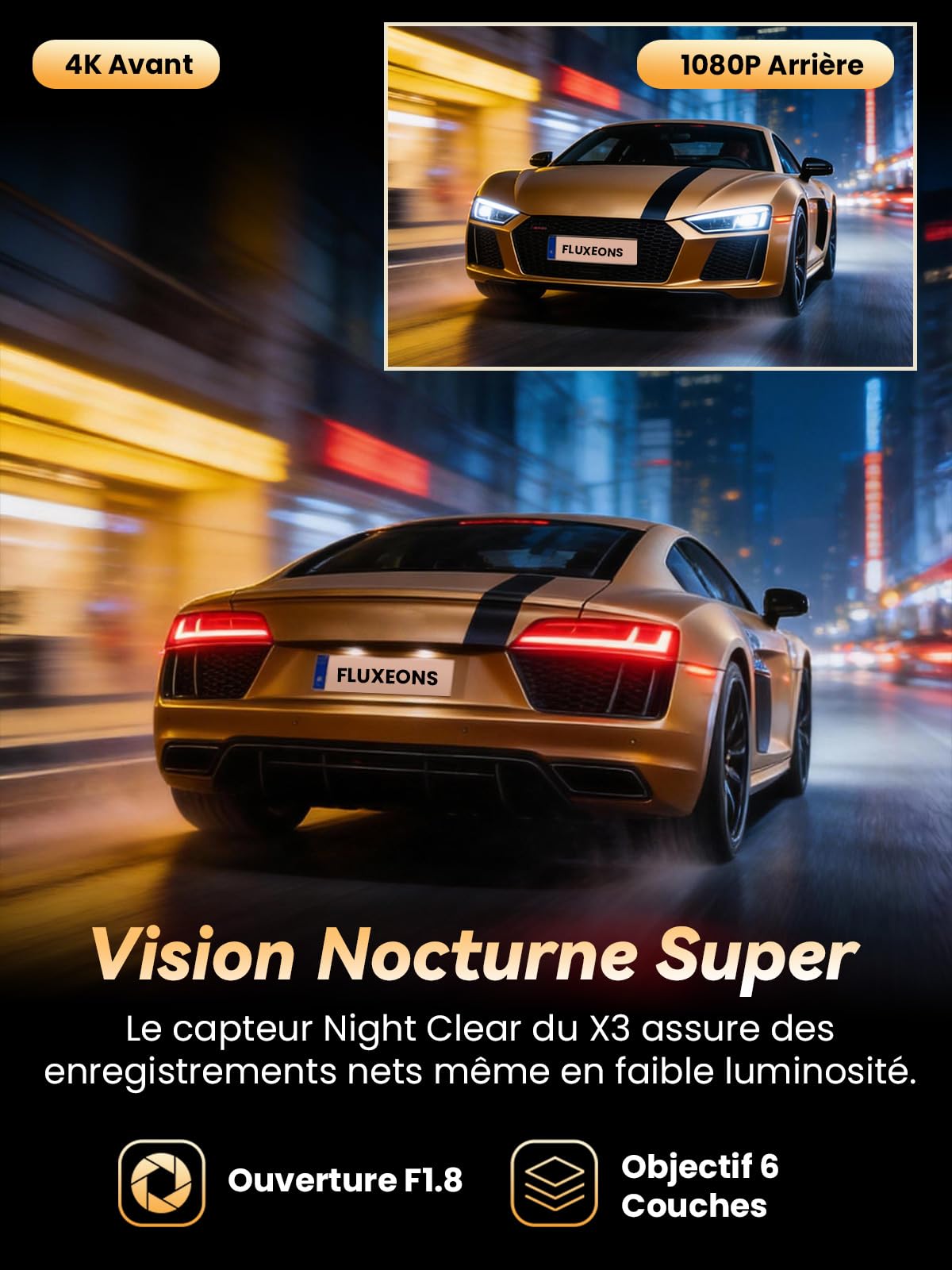 Dashcam Voiture Avant Arriere 4K +1080P, Contrôle APP avec Wi-FI 5G, Carte 64 Go, Moniteur de Stationnement 24H, WDR, Vision Nocturne, G-Sensor, Grand Angle de 170° (X3)