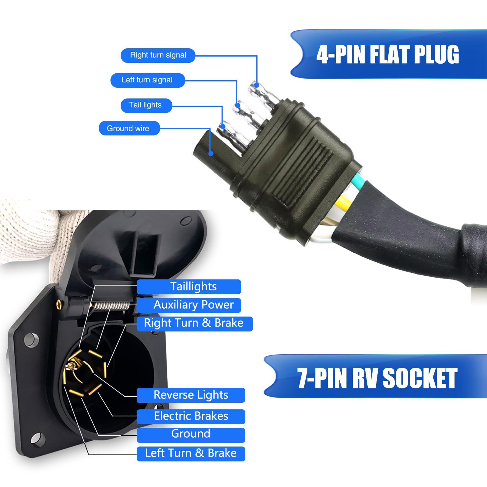 4 Way To 7 Way Trailer Adapter - 10.59 Inch Plug Converter For RV & Trailer Wiring