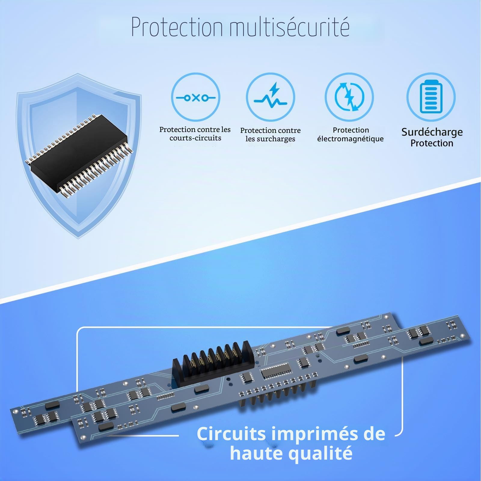 Hafiuege HT03XL TF03XL L11119-855 Batterie Compatible avec HP Pavilion 14-CE 14-CF 14-DF 15-CS 15-CW 15-DA 15-DB 15-DW 17-by 17-CA L11421-542 L11421-2C2 HSTNN-LB8M HSTNN-DB8R 11.55V 3630Mah