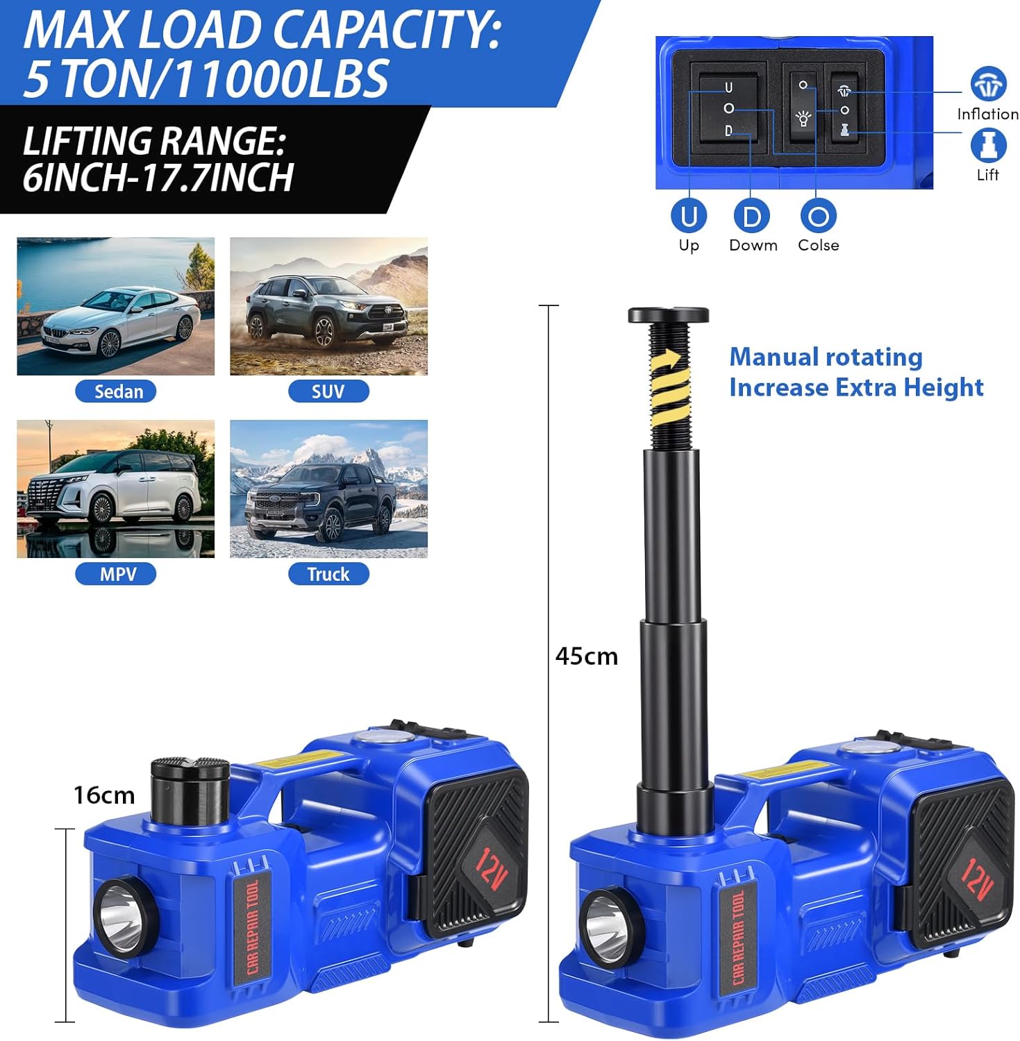 Electric Car Jack kit 5 Ton 12V Electric Floor Jack Lift for Vehicle, Electric Hydraulic Jack Auto Repair Tool Set with Built-in Inflator and Impact Wrench for SUV Sedan Truck Tire Change Blue