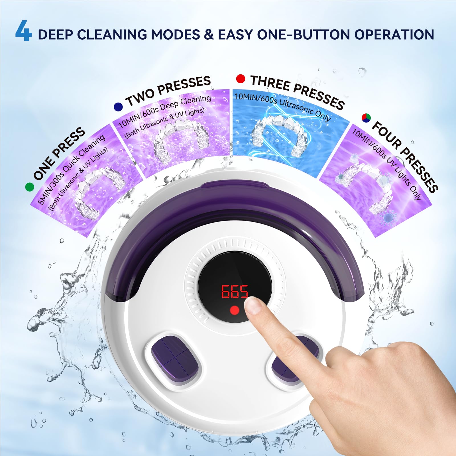 Dental Ultrasonic Retainer Cleaner Machine - Dental Cleaning Pod Protezy, Ochraniacz jamy ustnej, Aligner, Night Guard