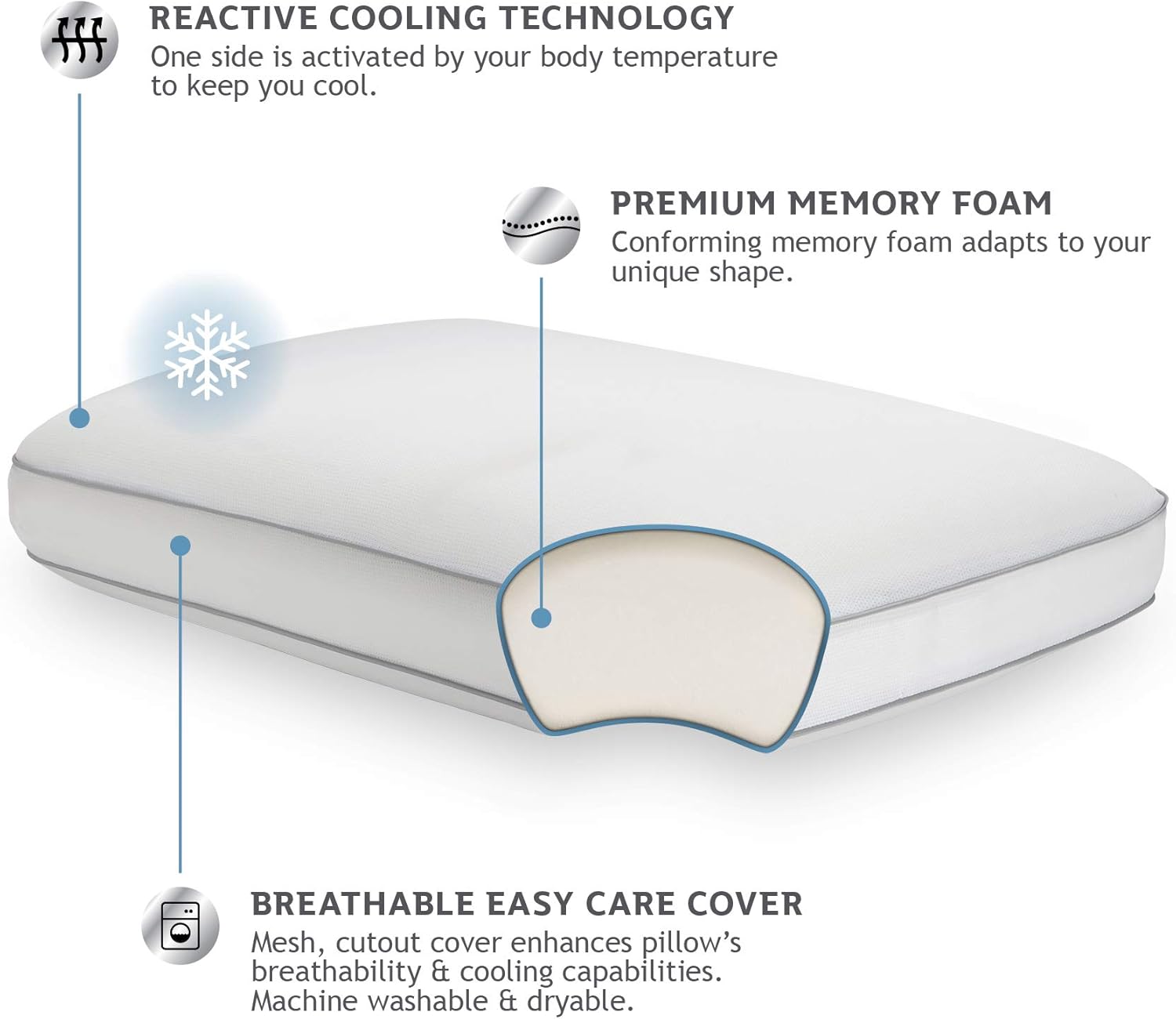temperature reactive memory foam pillow