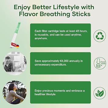 1 PC Mint Flavoured Air Inhaler Habit Replacing Breathing Stick,Version 2.0 Anxiety Relief Set with 3 Pack Mix Flavoured Filters,Mint,Cinnamon,Blueberry(15 Pieces Filters)