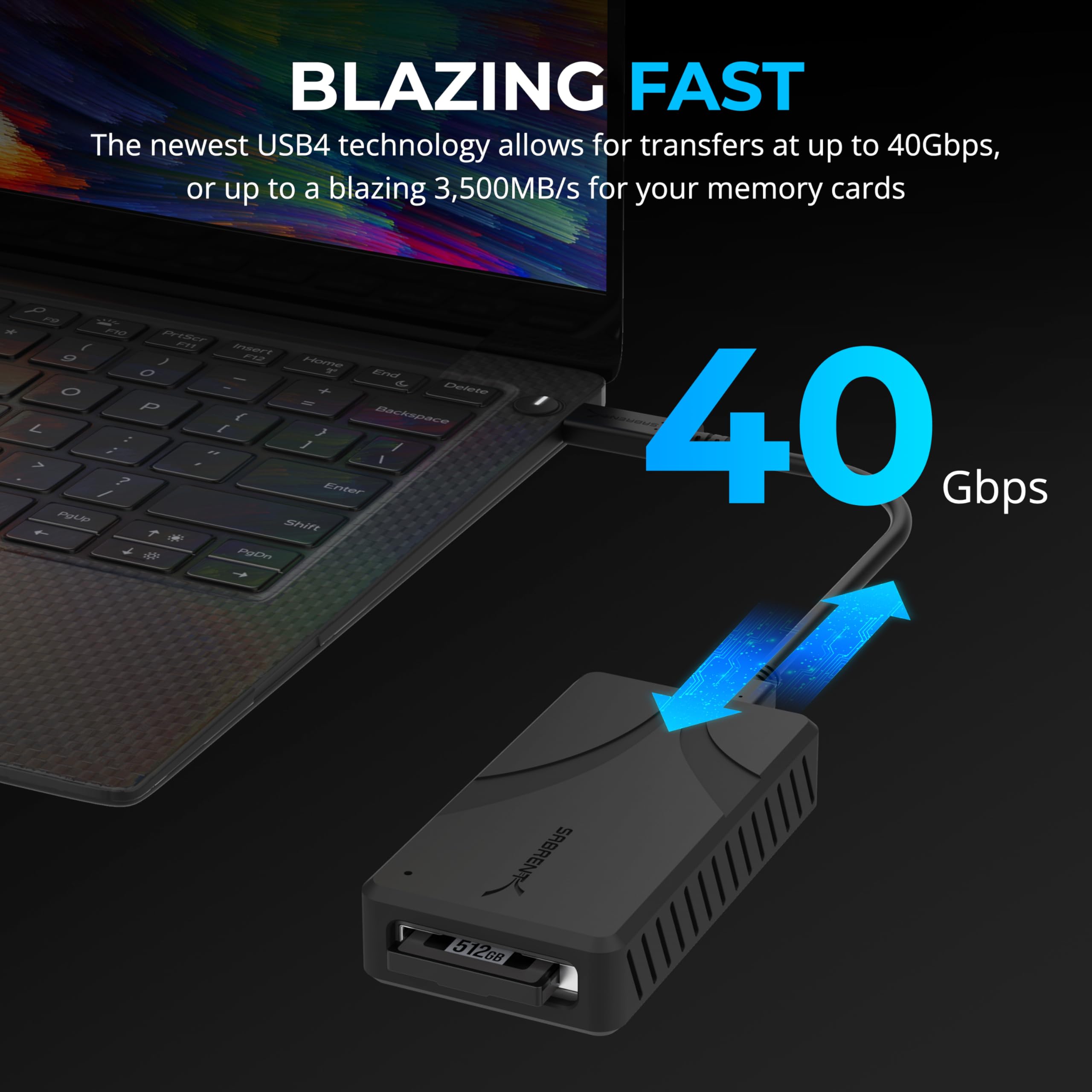 SABRENT USB4 CFexpress Typ B Kartenleser – 40 Gbps Übertragungsgeschwindigkeit, Gehäuse aus Aluminiumlegierung, abnehmbares USB-C-Kabel, Silikonhülle, OTG-Unterstützung (CR-U4XB)