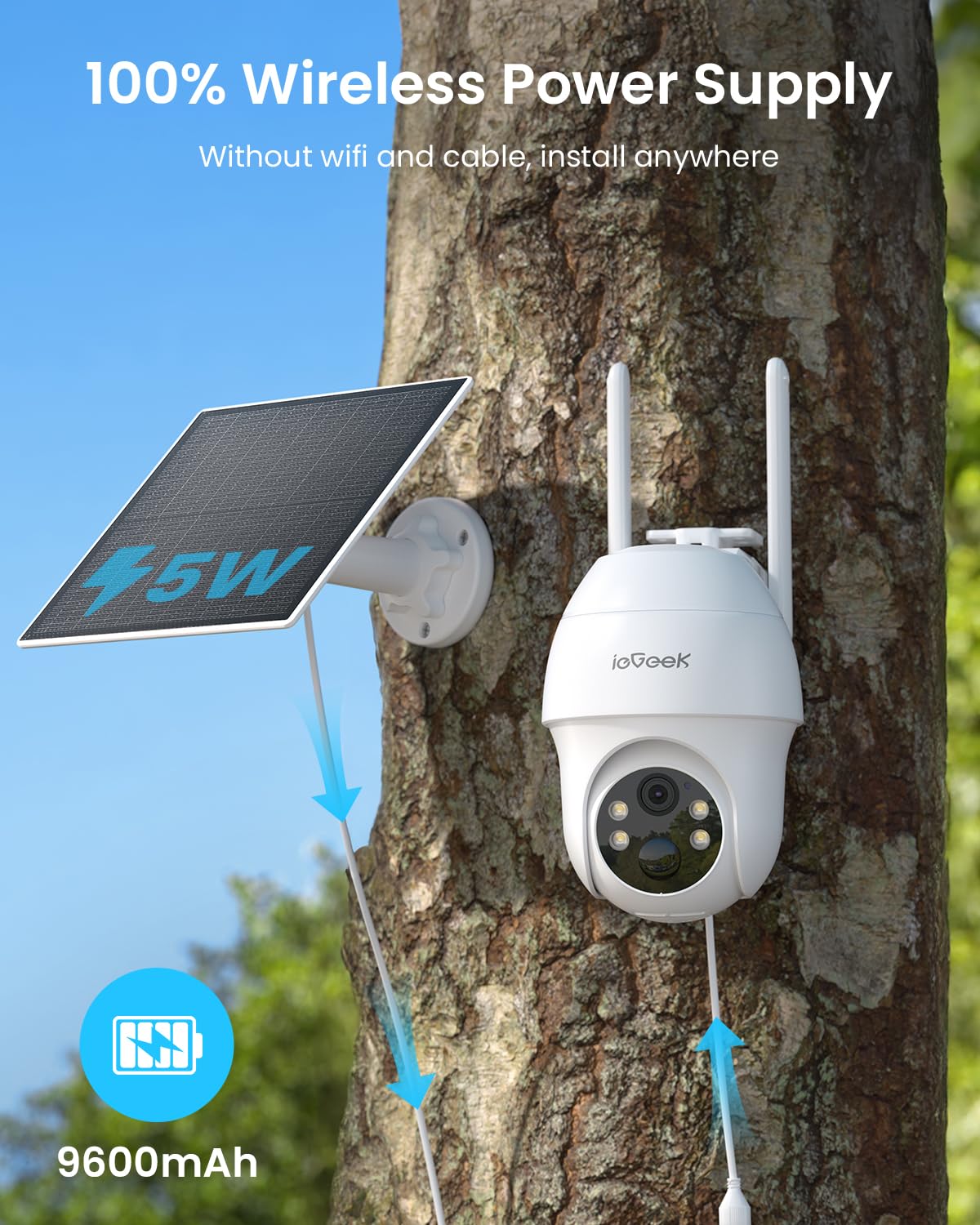 Amazon.com : ieGeek 4G LTE Cellular Security Camera Wireless