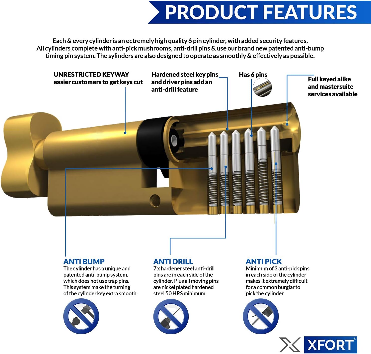 XFORT® Brass 45T/50 Thumb Turn Euro Cylinder Lock (95mm), Euro Door ...