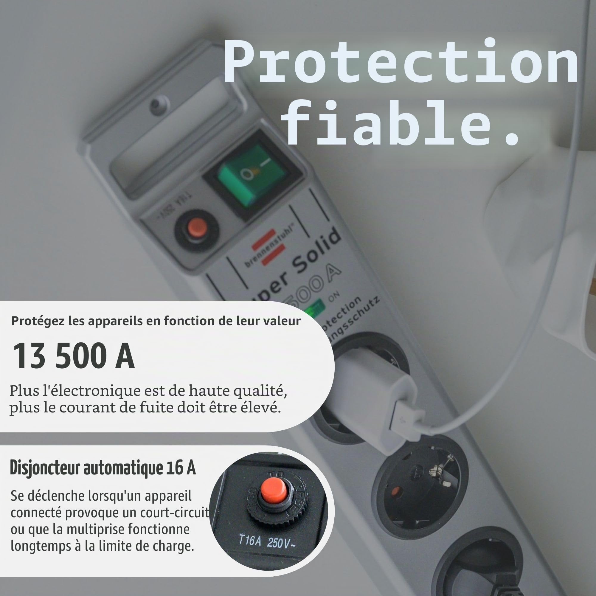Super-Solid Surge Protection 4.500 A