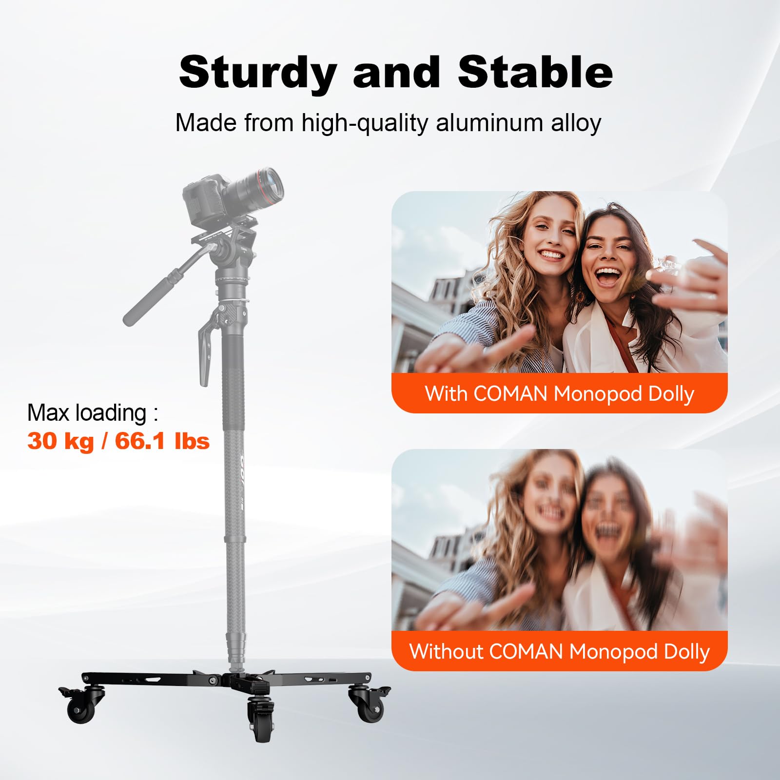 COMAN Base Mobile per Monopiede Dotata Girevoli a 360° una 3/8 di Pollice | Base Mobile per Monopiede Compatibile con Monopiedi per Diverse Fotocamere e Videocamere, Supporta un Carico Massimo di 30kg