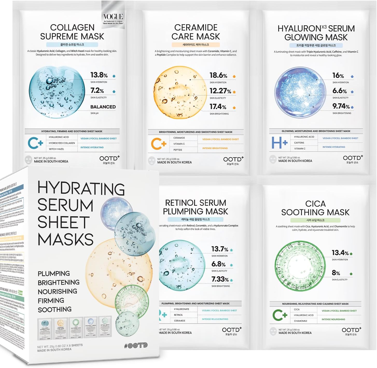 50Combo Korean Face Sheet Mask Gift Pack, Hydrating, Calming, Brightening, Smooting, Rejuvenating, EVE Vegan, Cica, Hyaluron, Retinol, Ceramide, Collagen