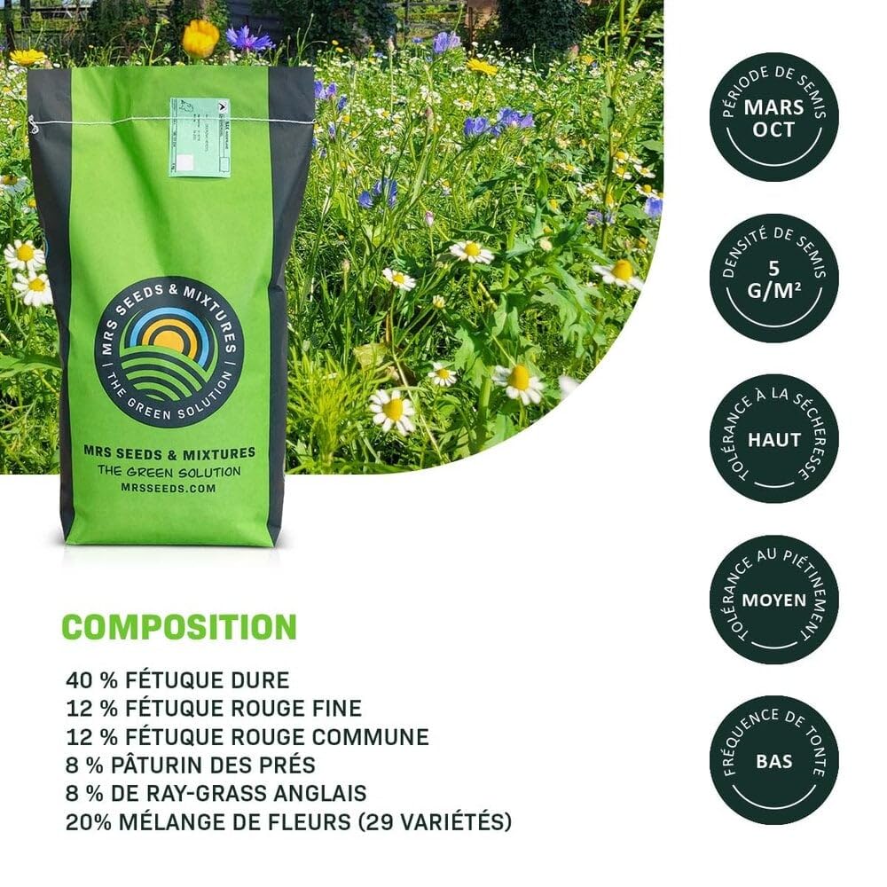 FERTILIGENE RESI80 - Semences Gazon Super Résistant Label Rouge 2kg | Pour 80m², Levée 7 Jours