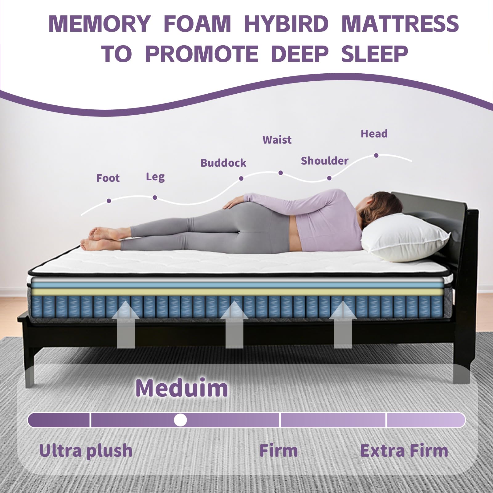 Amazon.com: Bixazx Queen Mattress, 12 Inch Cooling Hybrid Queen