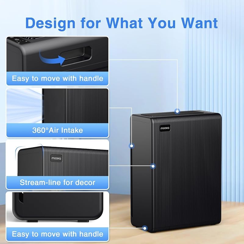 Air Purifiers for Home Large Room up to 2000ft² with Washable Filter, MOOKA H13 HEPA Air Cleaner for Wildfire Smoke Season Bedroom Pets Wood Odor Pollen Dust, Auto Mode, Filter PM2.5, E-300L(Black) image 6