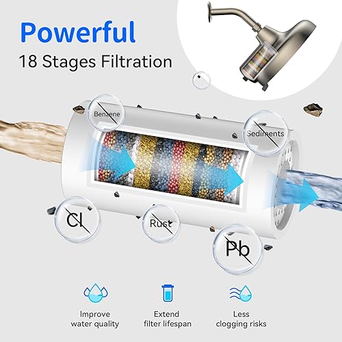 Miniatura 2 de Cabezal de ducha filtrado, cabezal de ducha de lluvia fijo de alta presión de 8 pulgadas con filtro, filtro para ducha de baño (níquel ruborizado)