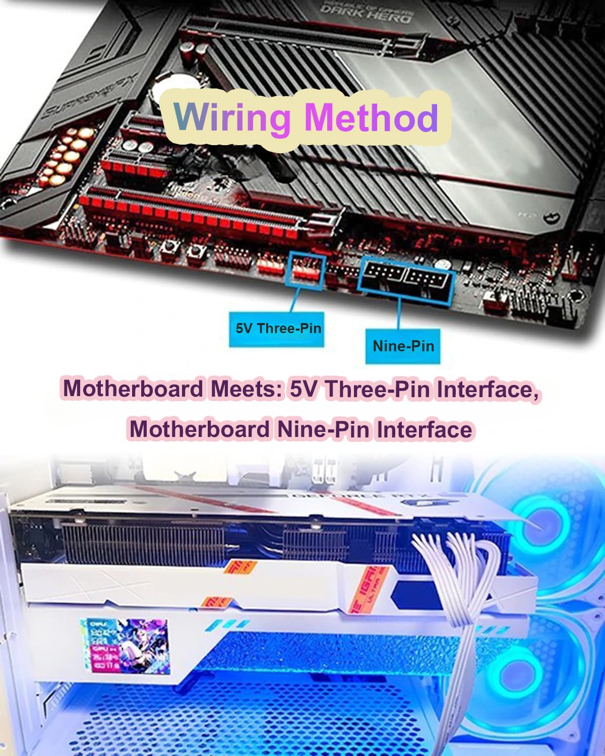 Supporto GPU RGB, Supporto GPU RGB, Riproduzione Video Dinamica, Schermo Secondario da 3,2 Pollici a Temperatura Controllata, Supporto GPU per PC, Decorazione Sala Giochi White 120mm