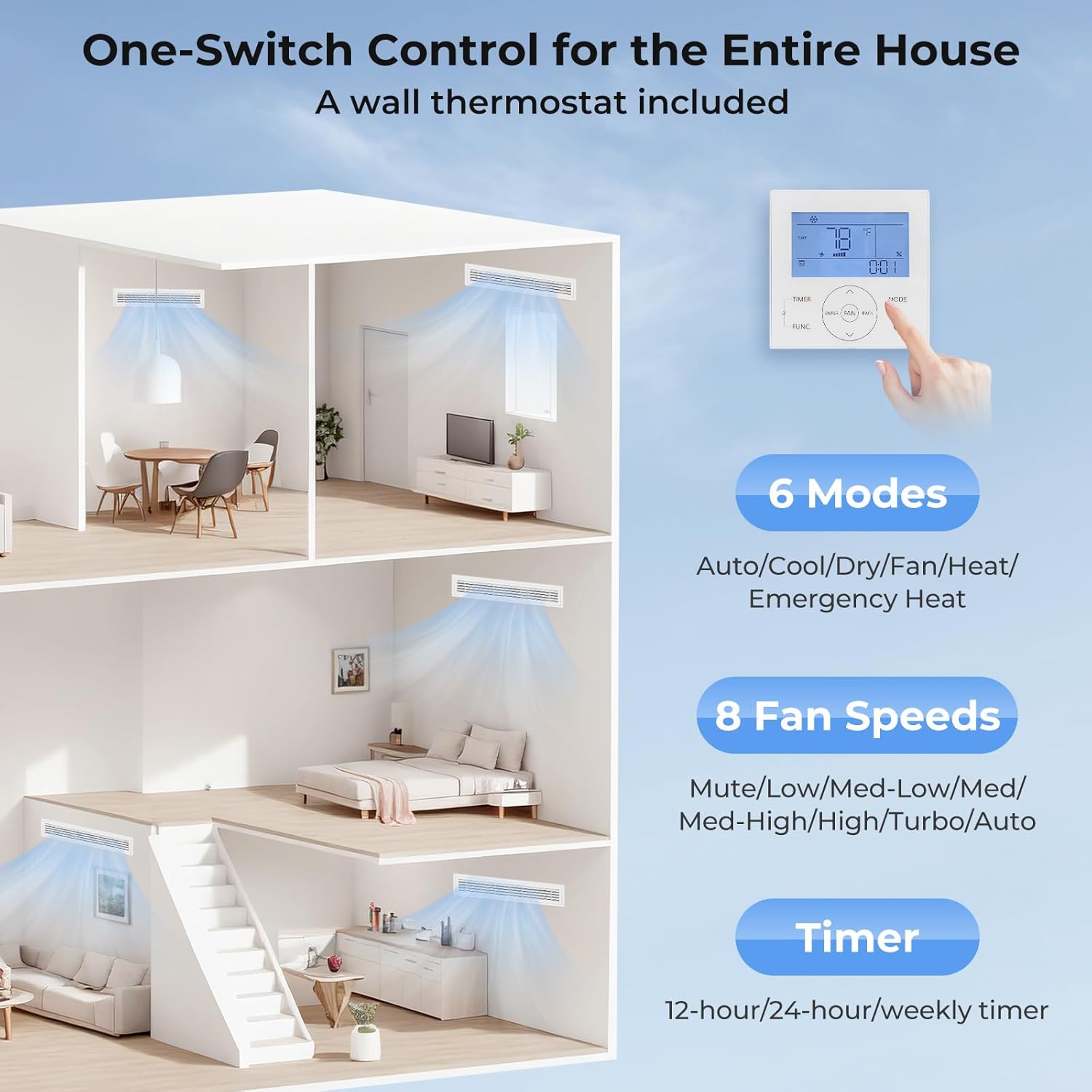 COSTWAY 5 Ton Ducted Central Air Conditioner Heat Pump System, 60000 BTU Inverter Split AC with Multi-Position Air Handler Unit, 208/230V, 17 SEER2, Work in 5℉-125℉ (60000BTU, 208-230V, 17 SEER2)