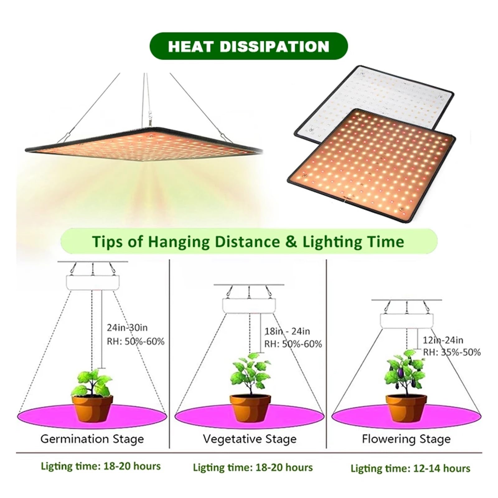 Pflanzenlicht, 3500K Wachsen Zelt Lampe 1000W LED Licht Panel Phyto for Pflanzen Volle Led-leuchten for Innen Blumen(1pc multiple colour)
