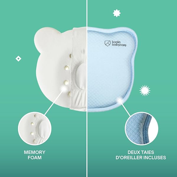 KOALA BABYCARE Coussin bébé par la plagiocéphalie (avec Deux Housses de Protection détachables) pour Aider à prévénir et Traiter la tête Plate à mémoire de Forme perforée Perfect Head - Bleu - 4