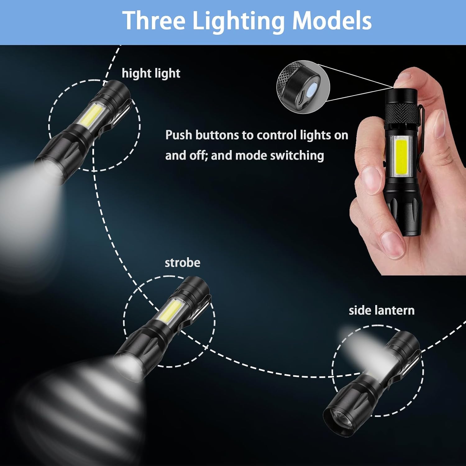 Rechargeable Handheld Flashlights Portable Mini Pocket Super Bright Flash Light Strong LED Flash Light with Side COB Work Light for Camping Hiking Home Outdoor (Black)