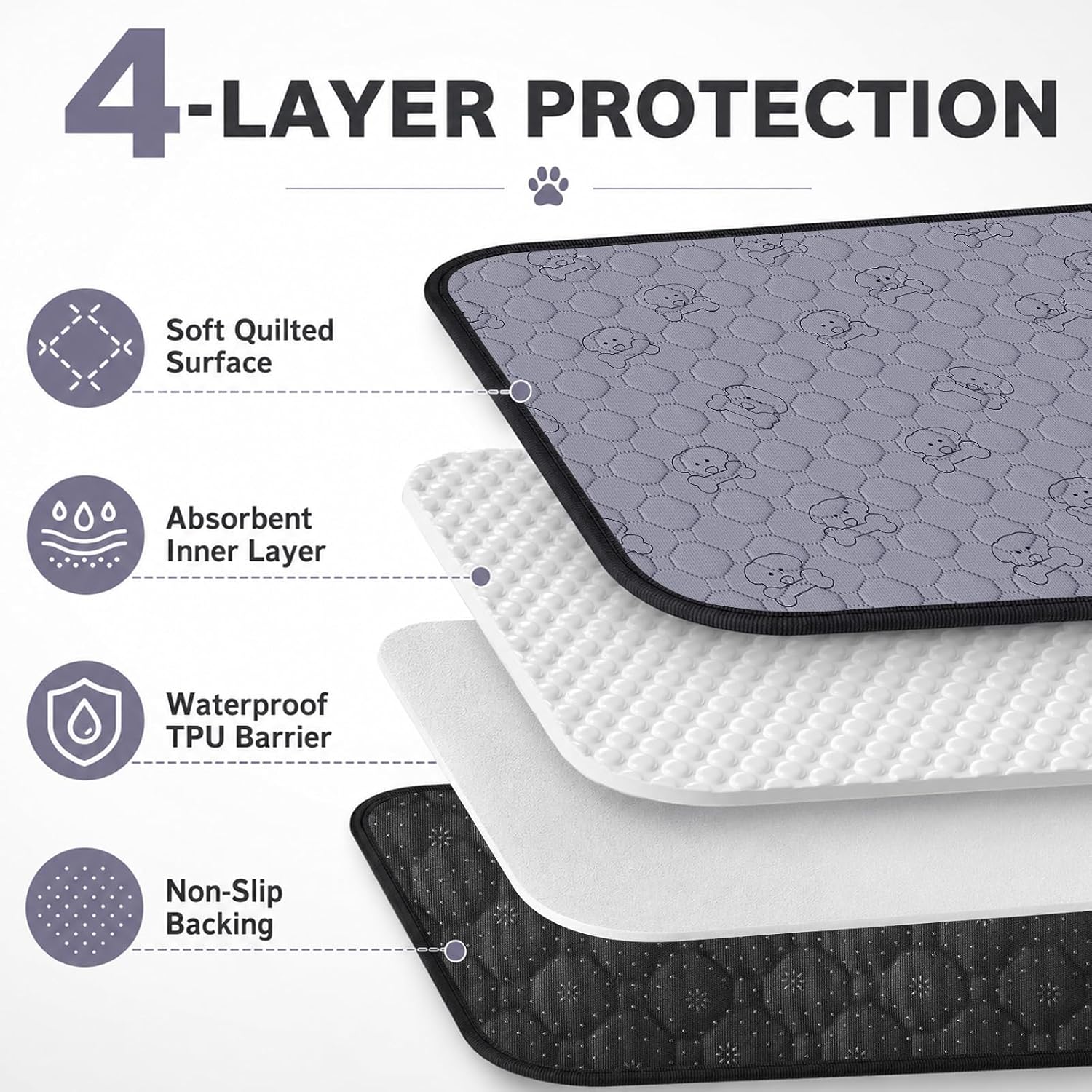 Washable Pee Pads for Dogs, 36"x51" 2 Pack Reusable Puppy Training Pads, Super Absorbent Waterproof Leak-Proof, Non-Slip Bottom, Heavy Duty Whelping Pads for Crate, Playpen, Bed, Floor Gray