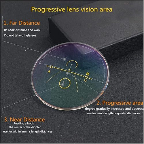 Miniatura 4 de Gafas de lectura multifocales progresivas anti rayos azules +1.0+1.5+2.0+2.5+3.0+3.5