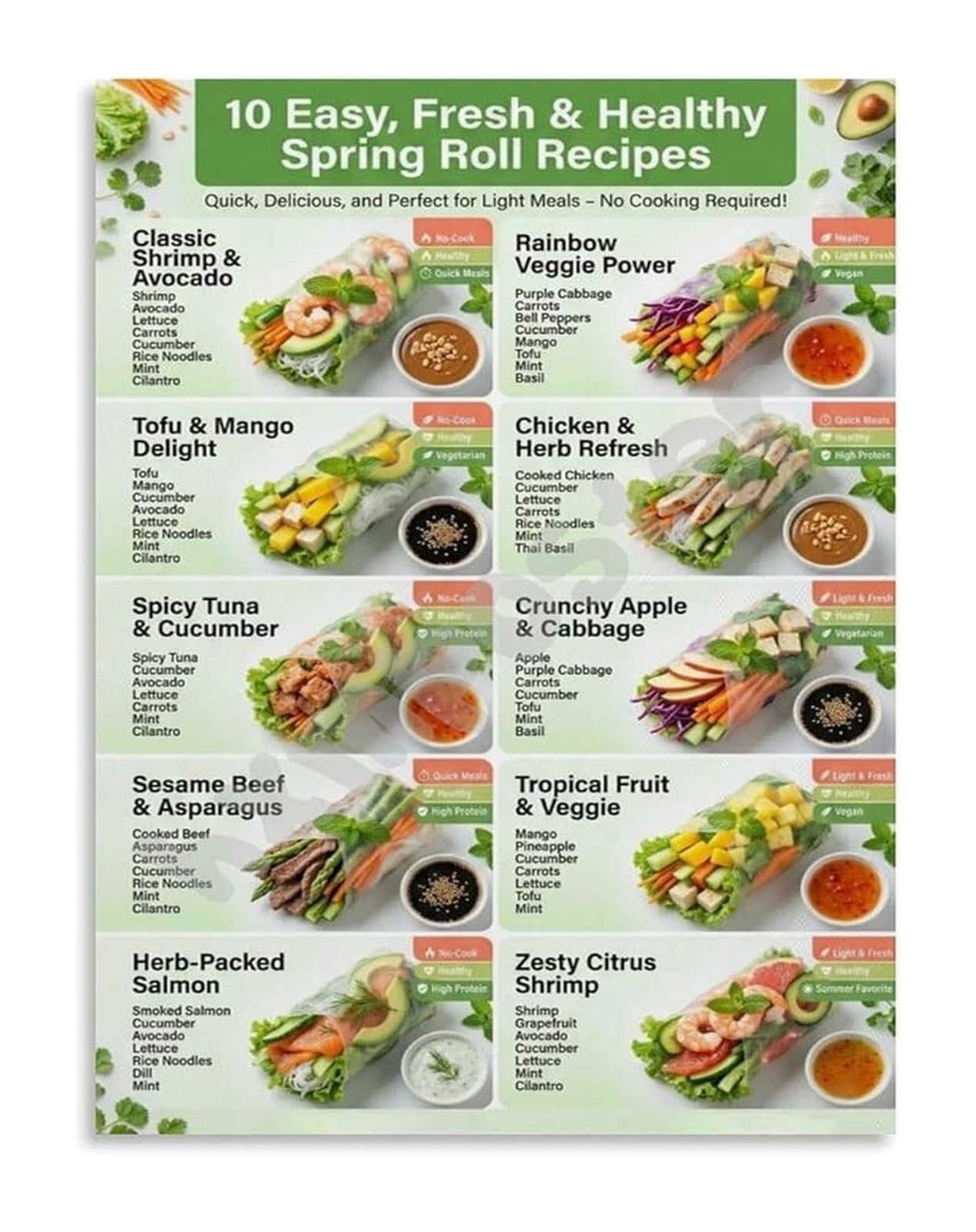 FNYUVNFAF Fresh and Healthy Spring Roll Recipes Poster Vietnamese Cuisine Guide Canvas Art Print Wall Decor for Kitchen Unframed,16x24inch(40x60cm)