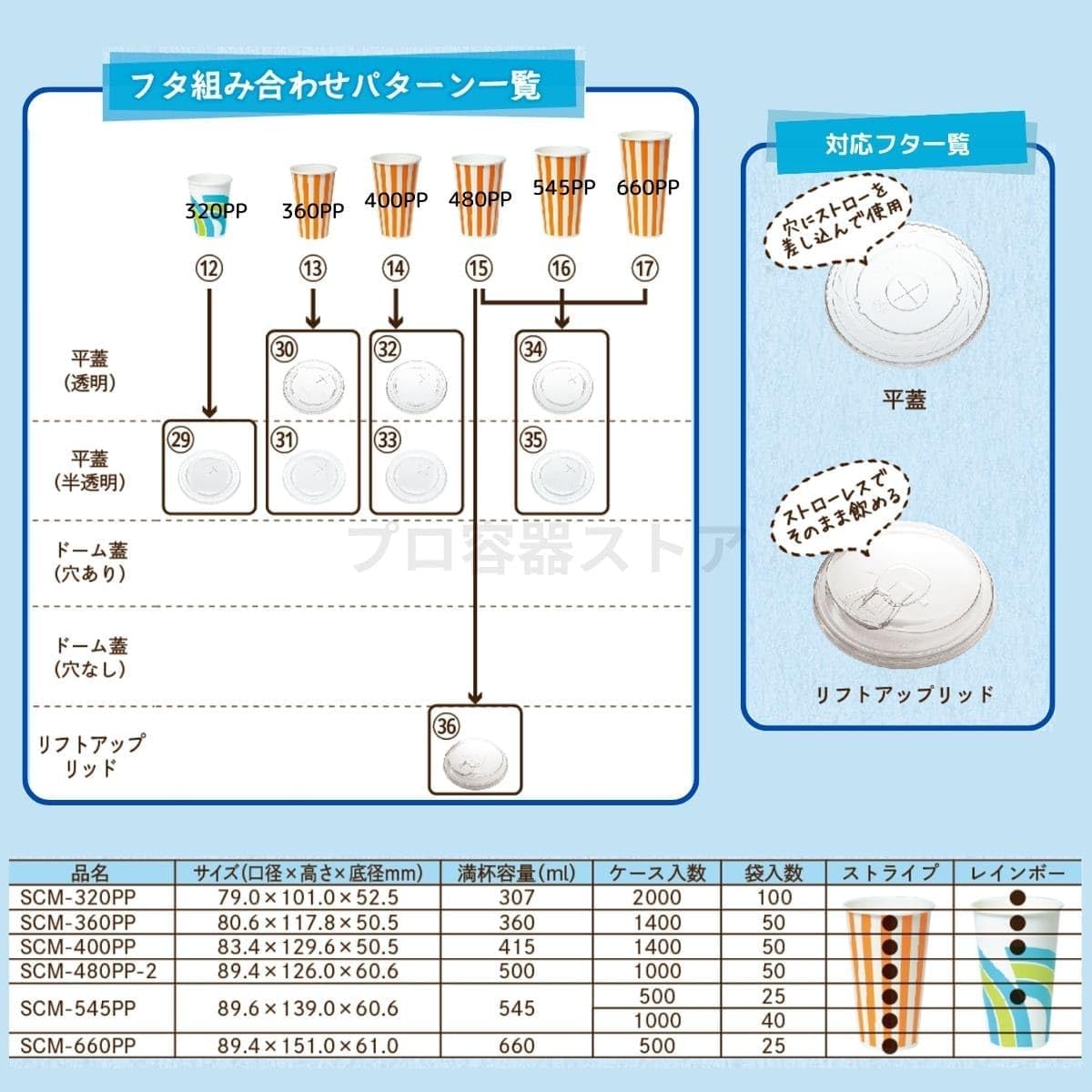 こっぷ 03-8361 - DINER (Williams) Coffee Cup - Marco Specialties