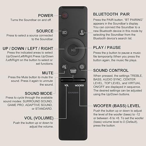 Miniatura 7 de Barra de sonido remoto para Samsung Sound Bar Home Theater Audio Surround Sound Speaker System (AH59-02767A)