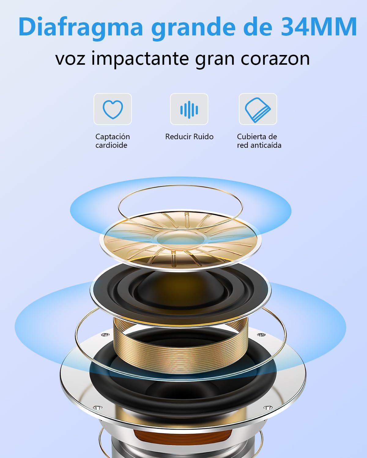 Micrófono inalámbrico, UHF Metal doble de mano inalámbrico sistema de micrófono dinámico con receptor recargable (40H Duración, 200 pies de alcance) para cantar, karaoke, iglesia, discurso, boda