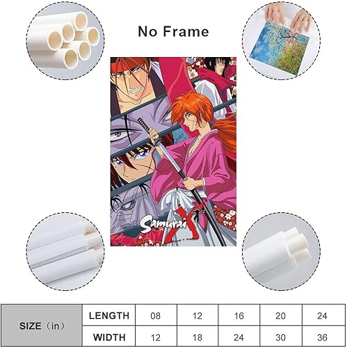 Vista 12 de Póster de anime Rurouni Kenshin Himura (2) pinturas artísticas de pared, lienzo, decoración de pared, decoración del hogar, decoración de sala