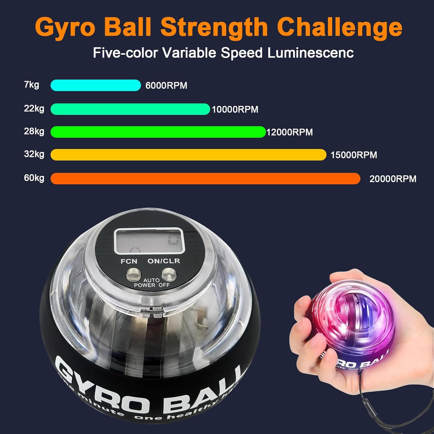 Torque Ball with Counter - Wrist Power Gyro Ball for Forearm Strengthener, Grip Strength Trainer, Hand Strengthening Exerciser, Wrist Trainer Balls with Auto-Start LED Lights