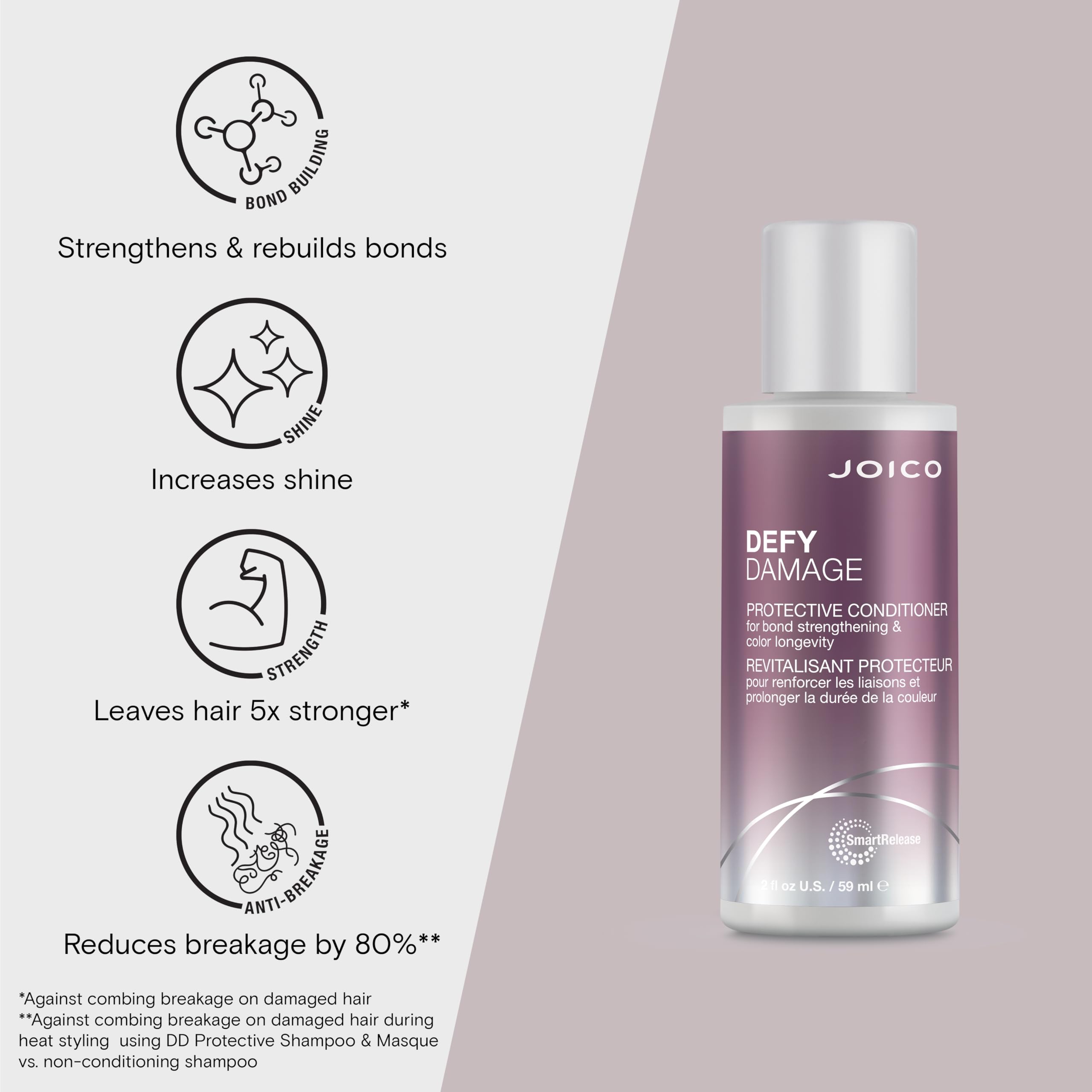 Joico Defy Damage Protective Conditioner | For Color-Treated Hair | Strengthen Bonds & Preserve Hair Color | With Moringa Seed Oil & Arginine