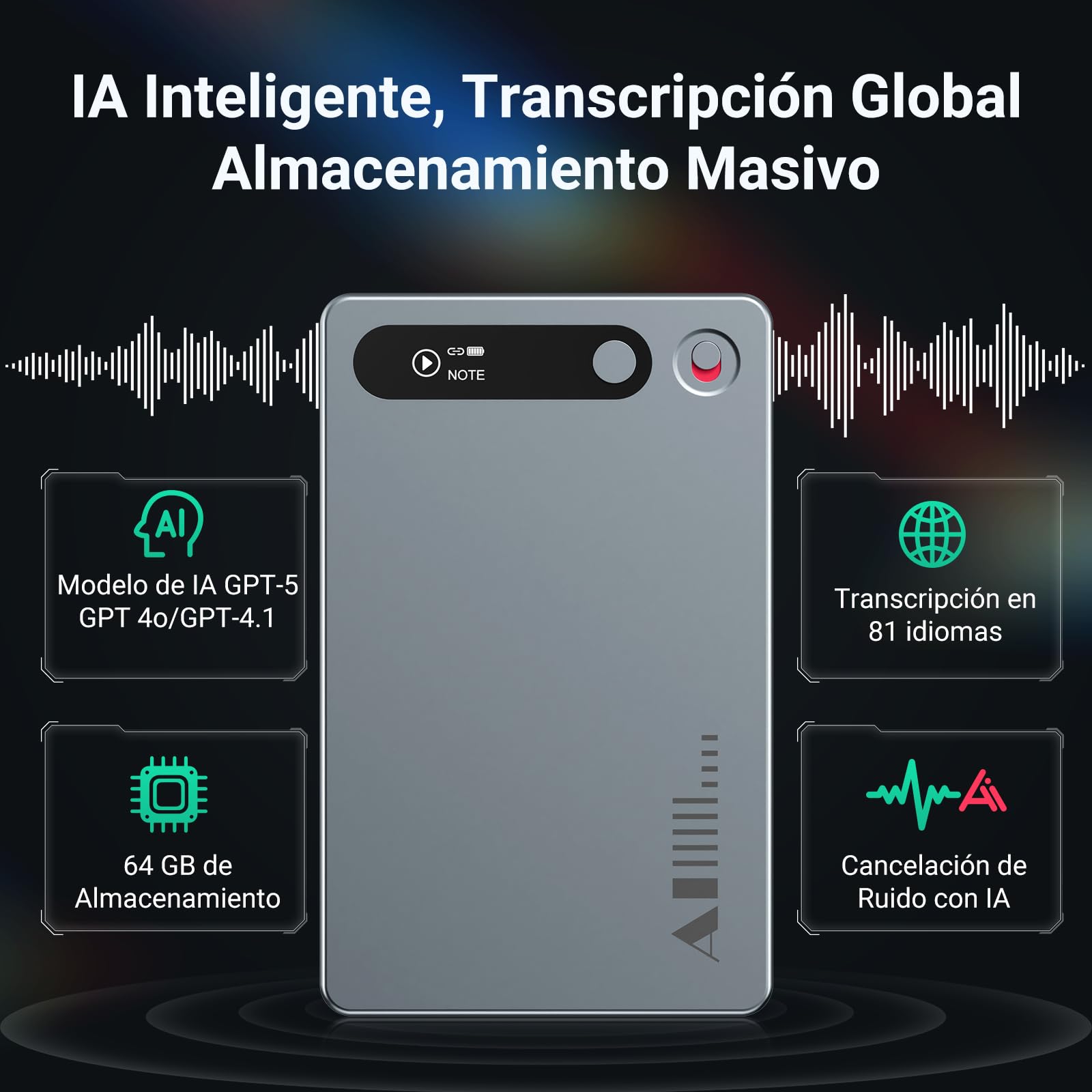 MECHEN Grabadora de Voz IA, 64GB Transcribe Resume Transcripción Inteligente, 81 Idiomas, Grabación Magnética de Llamadas, Bluetooth 5.3