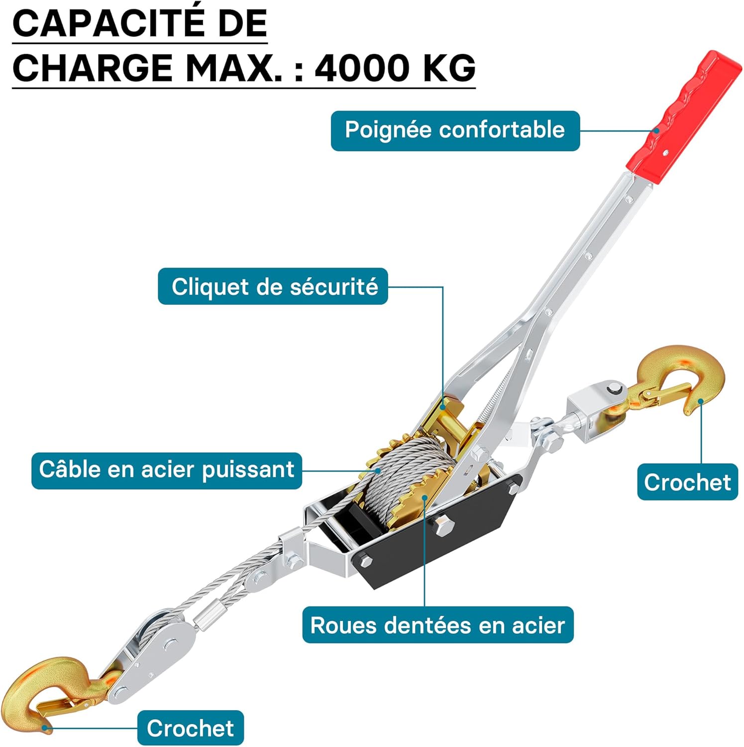 Labeled diagram of WilTec Lever Hoist components